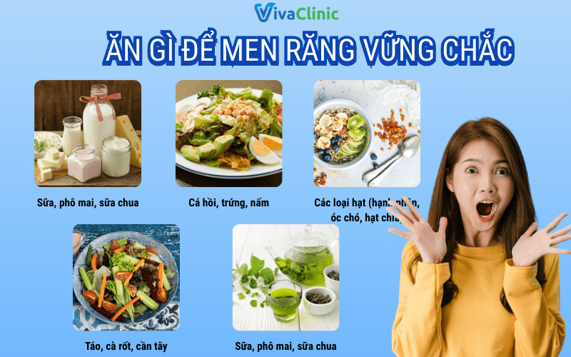 Ăn gì để tốt cho men răng